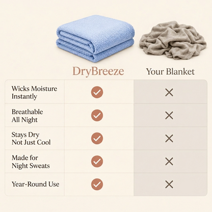 DryBreeze Cooling Blanket